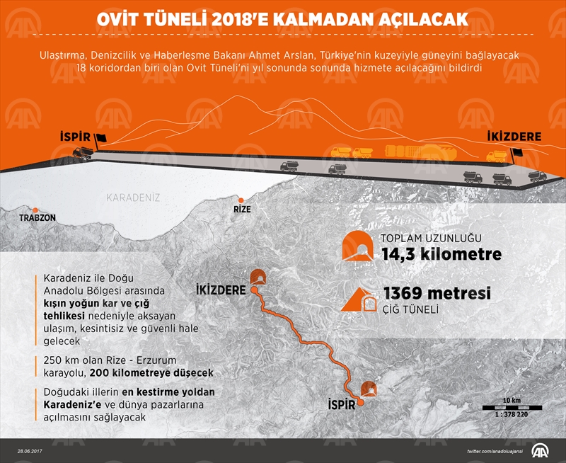 Ovit Tüneli 2018'e kalmadan açılacak