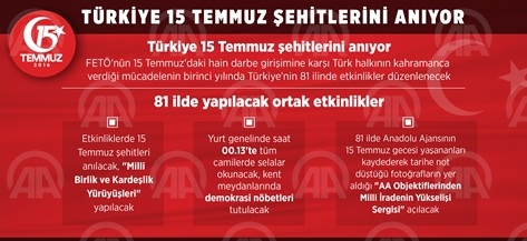 Türkiye 15 Temmuz şehitlerini anıyor