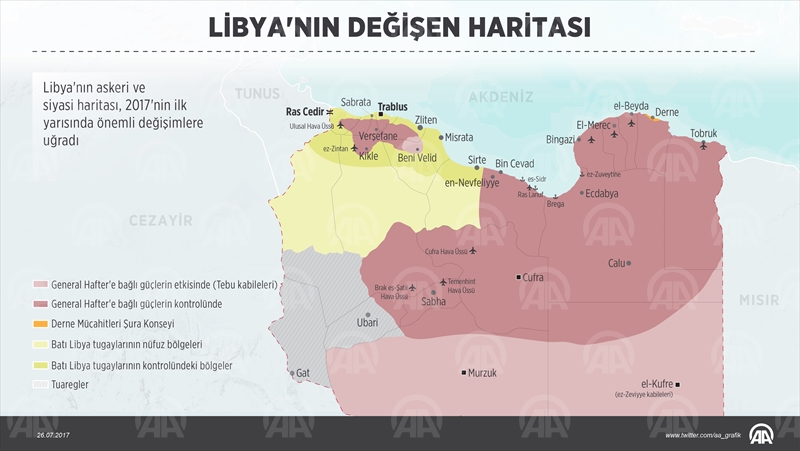 Libya'nın değişen haritası