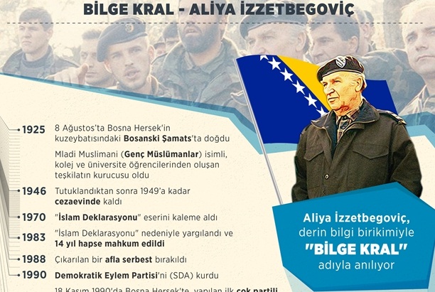 Aliya İzetbegoviç'in mirası Saraybosna'da yaşatılıyor