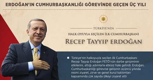 Erdoğan'ın Cumhurbaşkanlığı görevinde geçen üç yılı
