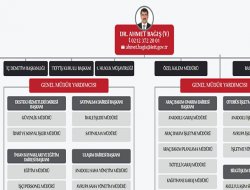 İETT'nin yeni genel müdürü belli oldu!