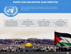 Kudüs için diplomatik atak sürüyor