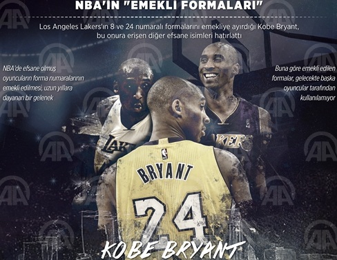 NBA'in "emekli formaları"