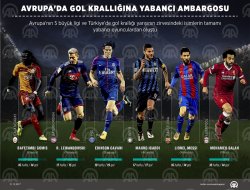 Avrupa'da gol krallığına yabancı ambargosu