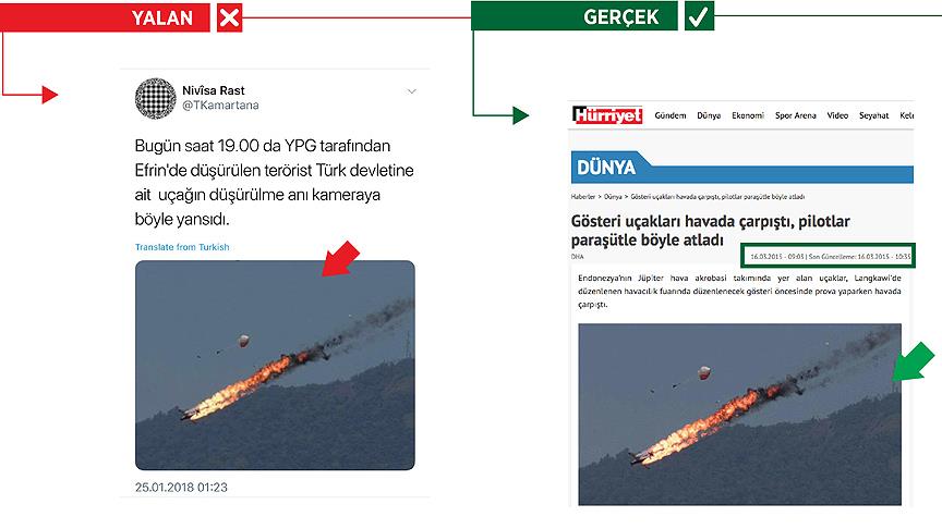 PKK, Malezya'da düşen akrobasi uçağını "Afrin" diye paylaştı