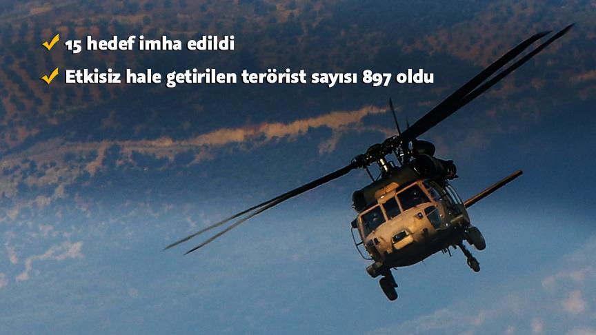 Zeytin Dalı Harekatı'nda 897 terörist etkisiz hale getirildi