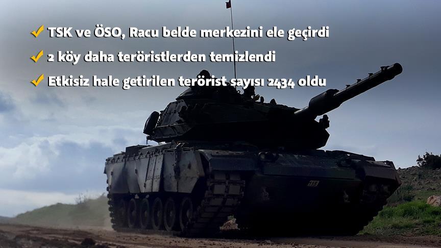 Racu belde merkezi ele geçirildi!