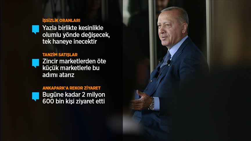 Erdoğan: Dövizdeki dalgalanma Türkiye seçime giderken siyasi dayatmadır