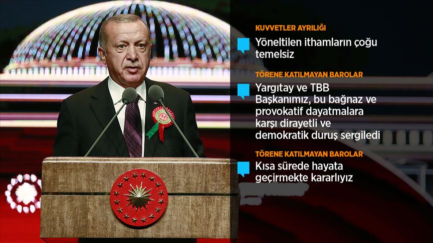 Cumhurbaşkanı Erdoğan: Türkiye kuvvetler ayrılığı fikrine hep bağlı kalmıştır