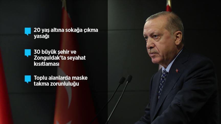 Erdoğan koronavirüsle mücadelede yeni tedbirleri açıkladı!