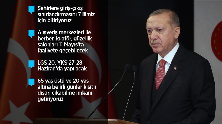 Erdoğan: Normal hayata dönüşü kademe kademe başlatacağız!