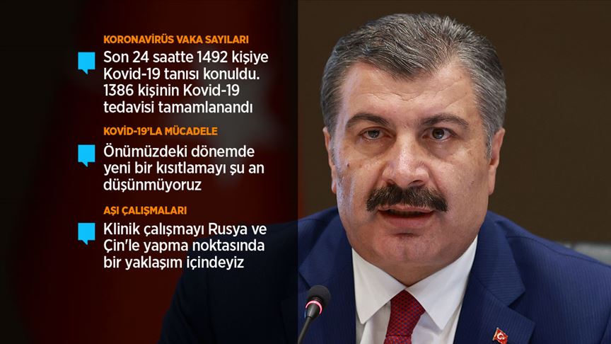 "Koronavirüsün pek çok bilinmezi beraberinde getirdiği dönemi aştık"
