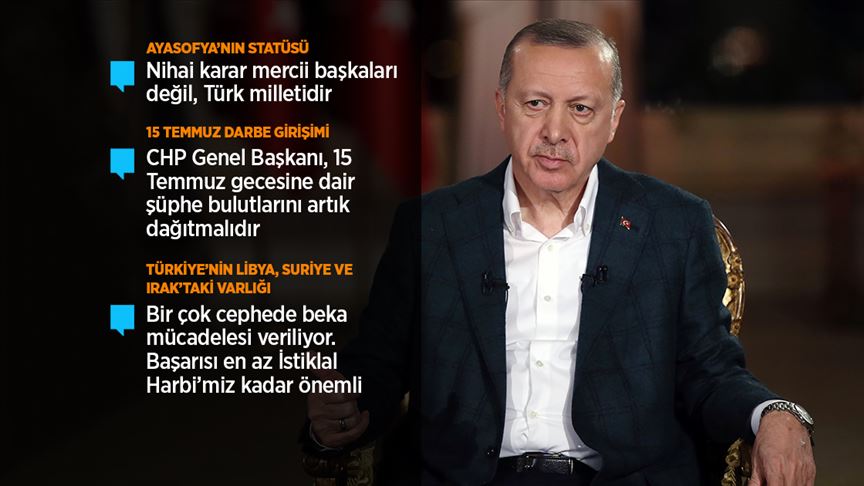 Cumhurbaşkanı Erdoğan: Kriz döneminde sistem bir saat gibi tıkır tıkır işledi