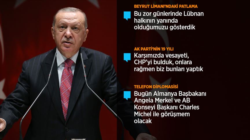 Erdoğan: Doğu Akdeniz'de çözümün yolu, diyalog ve müzakeredir
