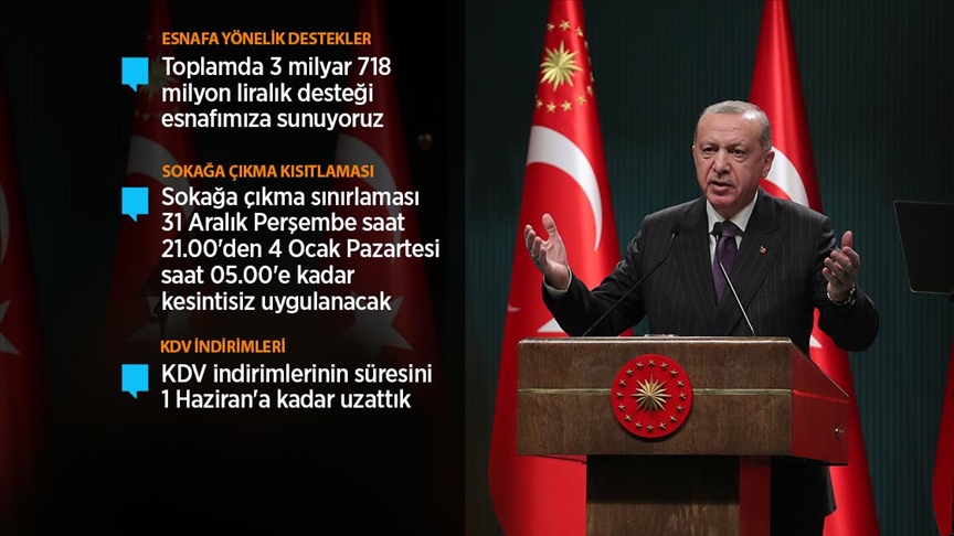Cumhurbaşkanı Erdoğan'dan kabine sonrası flaş açıklamalar