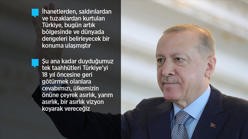 Cumhurbaşkanı Erdoğan AK Parti il kongrelerinde konuştu..