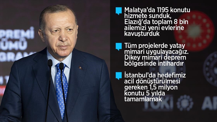 Cumhurbaşkanı Erdoğan: Son 8-9 yılda 1,5 milyon konutun dönüşümünü tamamladık
