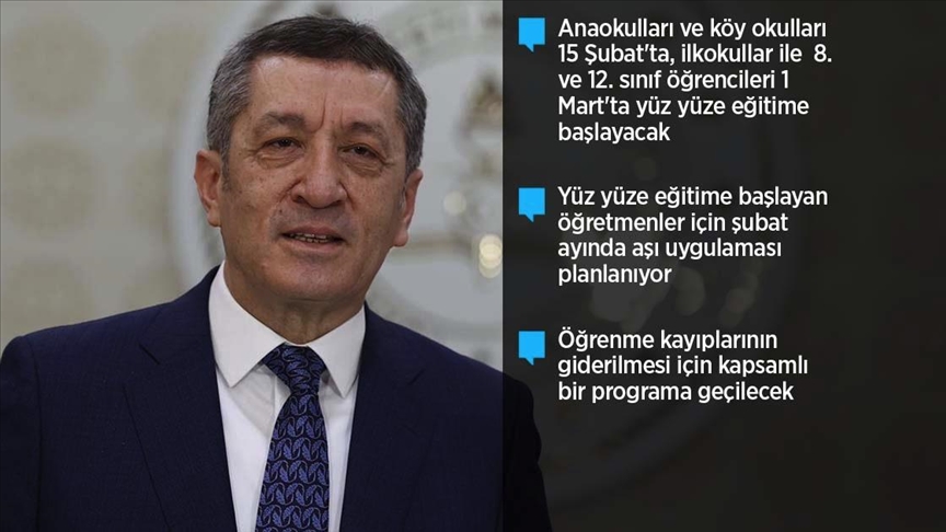 Bakan Selçuk: Yüz yüze eğitime başlayan öğretmenlerimiz için şubatta aşı uygulamasının yapılması planlanıyor