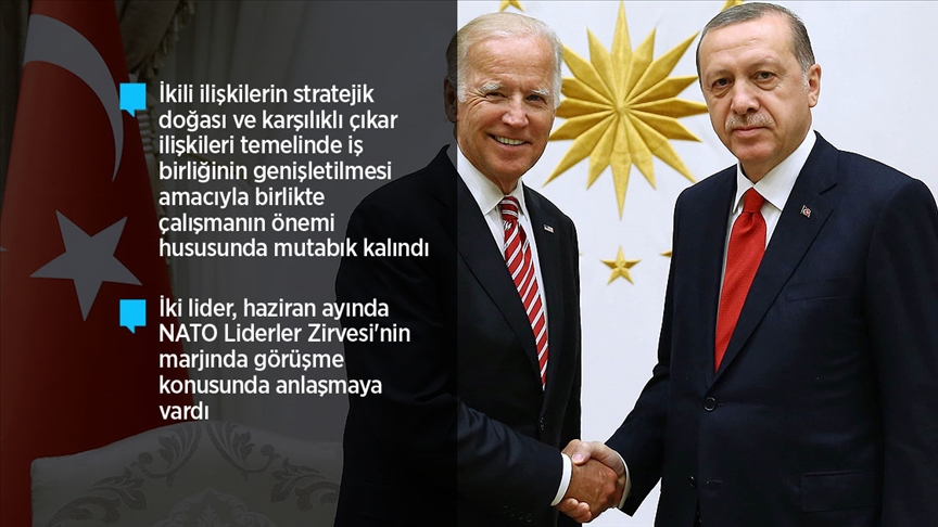 Erdoğan, Biden ile görüşmesinde, FETÖ'nün ABD'deki varlığı ve ABD'nin PKK/PYD'ye verdiği desteğin çözümünü vurguladı