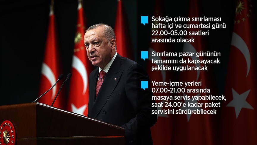 Cumhurbaşkanı Erdoğan, haziran ayına ilişkin kademeli normalleşme takvimini açıkladı