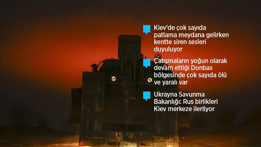 Rusya'nın Ukrayna'ya askeri müdahalesi 2. gününde