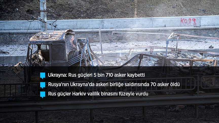Ukrayna, Rus güçlerinin 5 bin 710 asker kaybettiğini açıkladı!