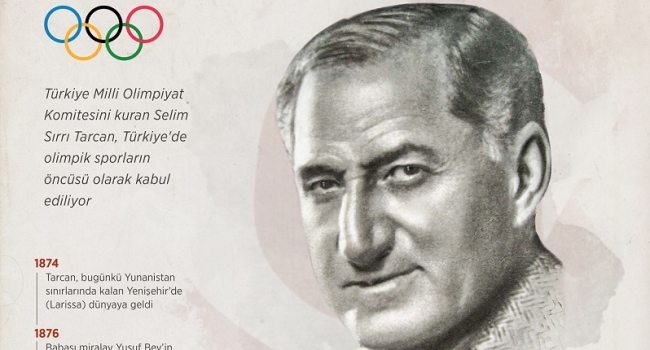 Olimpizmin Türkiye'deki öncüsü: Selim Sırrı Tarcan