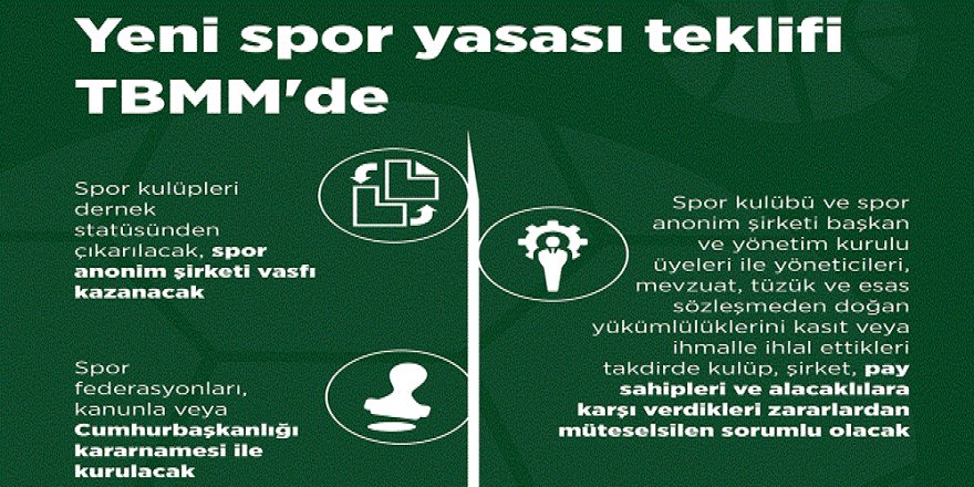 YENİ SPOR YASASI TEKLİFİ TBMM'DE..