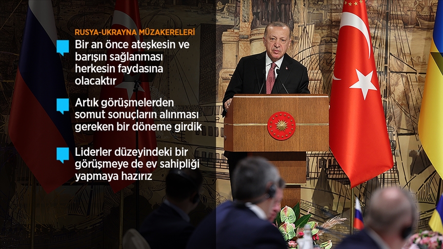 Cumhurbaşkanı Erdoğan: Adil bir barışın kaybedeni olmayacağına inanıyoruz