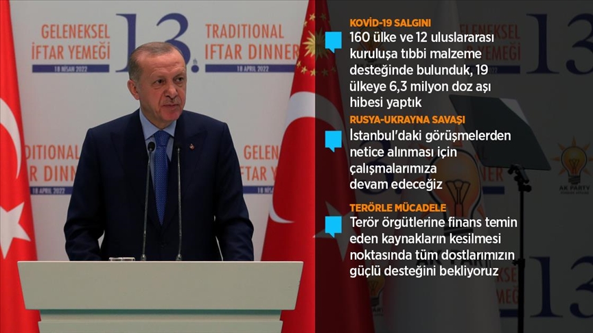 Erdoğan: Rusya ile Ukrayna arasında kalıcı barışın tesisi yapılmış en hayırlı işlerden biri olacak