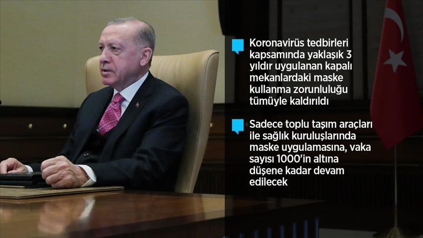 Erdoğan: Kapalı mekanlardaki maske kullanma zorunluluğu tümüyle kaldırıldı