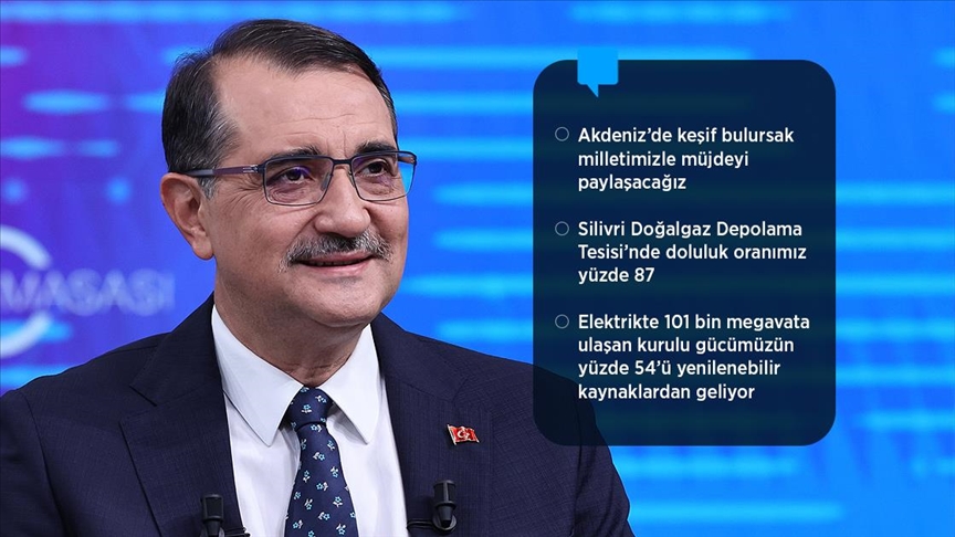 Bakan Dönmez: Mart 2023'te Karadeniz gazını karada yakmış olacağız