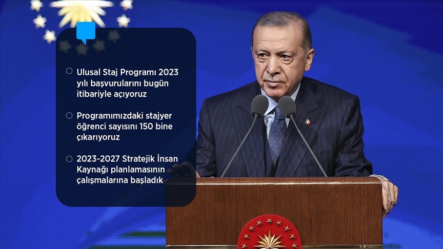 Cumhurbaşkanı Erdoğan'dan Flaş Açıklamalar