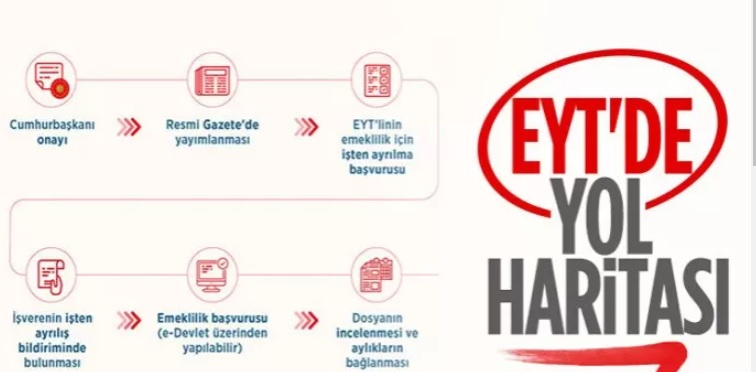 EYT'LİLER İÇİN EMEKLİLİK YOL HARİTASI