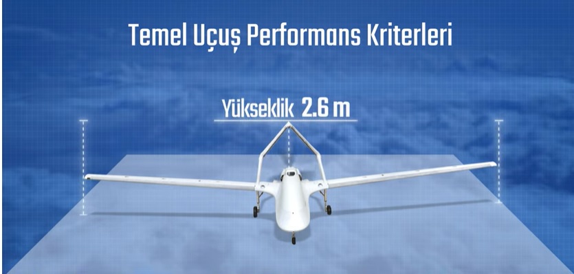 Bayraktar TB3 SİHA: Deniz aşırı hedeflere karşı caydırıcı güç