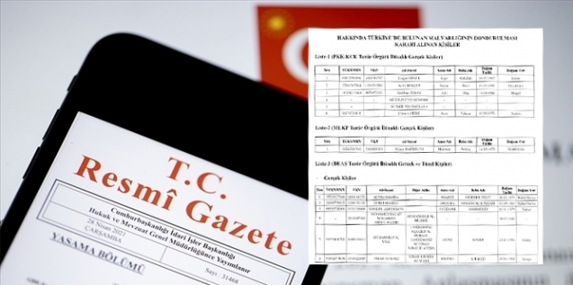 Hazine ve Maliye Bakanlığı mal varlığı dondurma kararları Resmi Gazete'de yayımladı