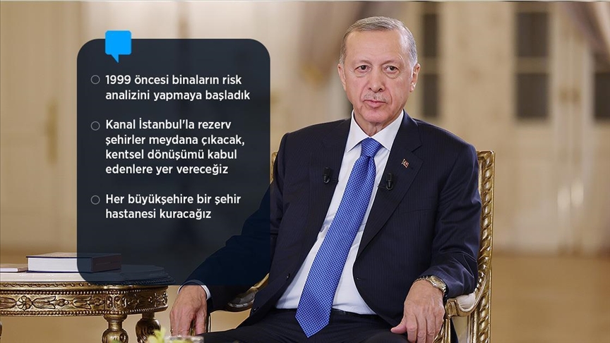 Erdoğan: Deprem bölgesindeki vatandaşlarımızı en kısa zamanda dayanıklı konutlara yerleştireceğiz