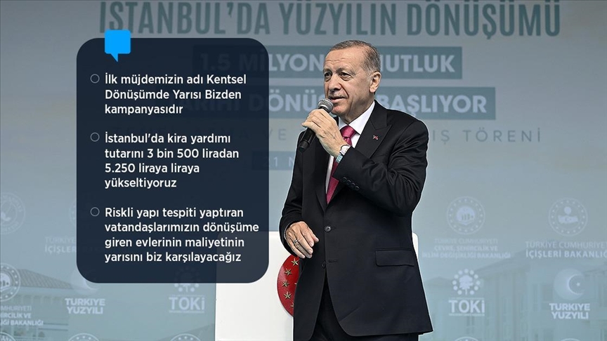Cumhurbaşkanı Erdoğan: Kentsel dönüşümde ülke genelinde bir seferberlik başlatıyoruz