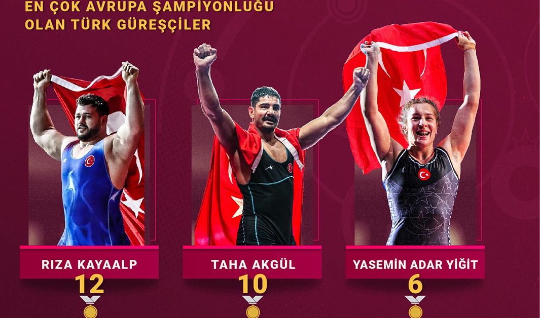 Milli güreşçiler, Avrupa Şampiyonası'nda 17 madalya kazandı