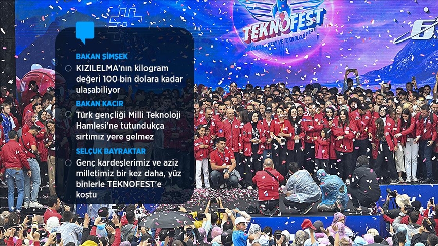 'TEKNOFEST Ankara'nın kapanış töreni yapıldı