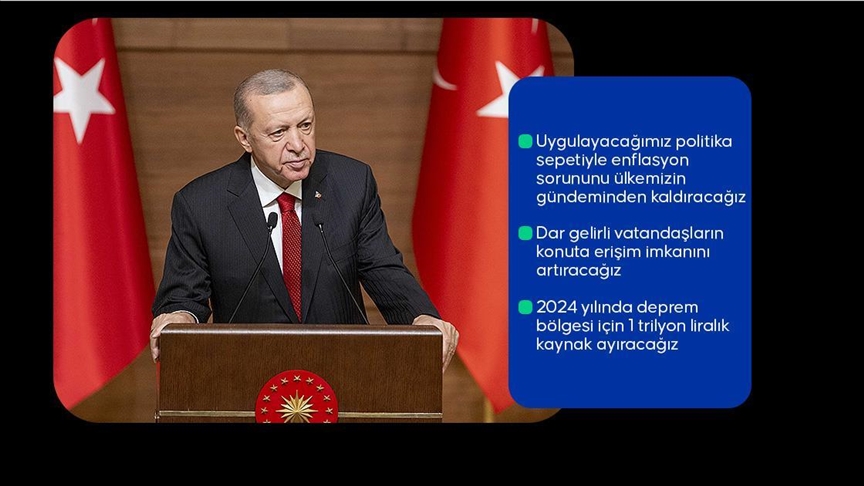Cumhurbaşkanı Erdoğan: OVP ile enflasyon sorununu gündemden kaldıracağız