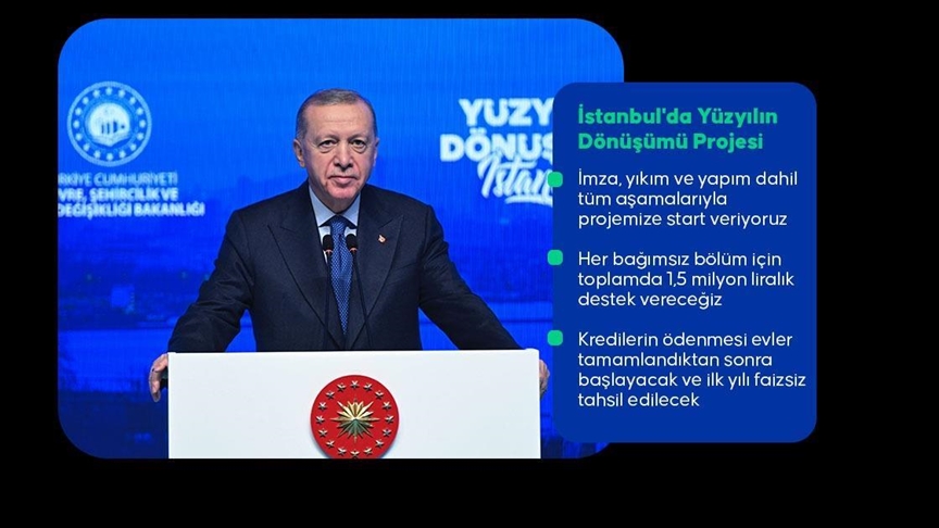 Erdoğan: Mehmetçiklerimizin kanı yerde kalmamış, bölücü alçaklardan hesabı misliyle sorulmuştur
