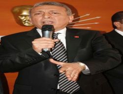 Chp Giresun İl Teşkilatı Kongreye Hazırlanıyor