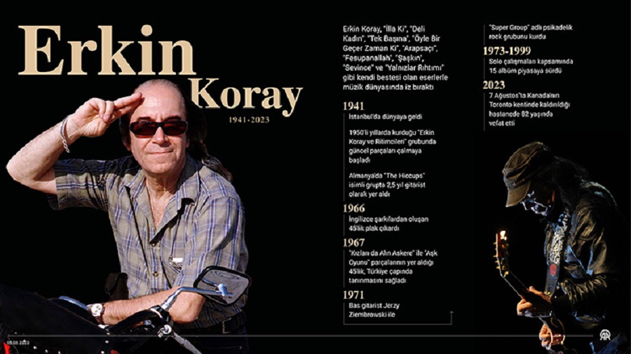 Anadolu rock müziğinin babası: Erkin Koray