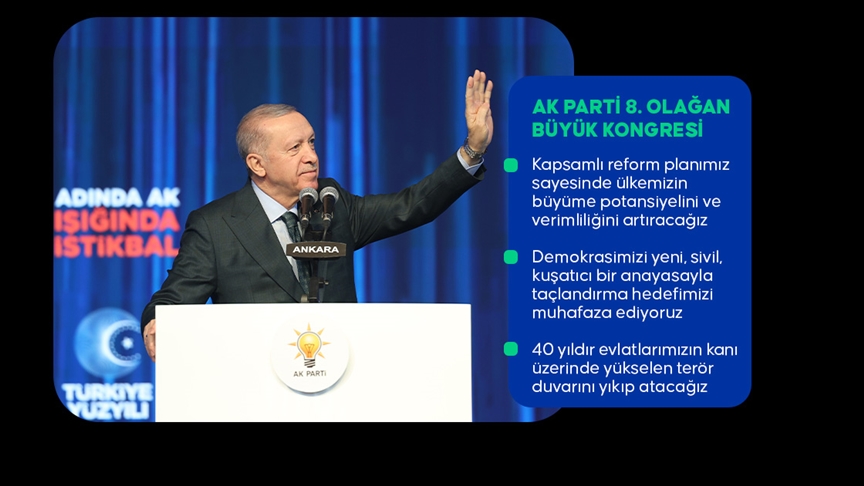 Erdoğan'dan AK Parti 8. Olağan Büyük Kongresi'nde önemli mesajlar