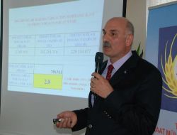 Zmo Rize Şubesi, Çay Budaması Hakkında Katılımcıları Bilgilendirdi