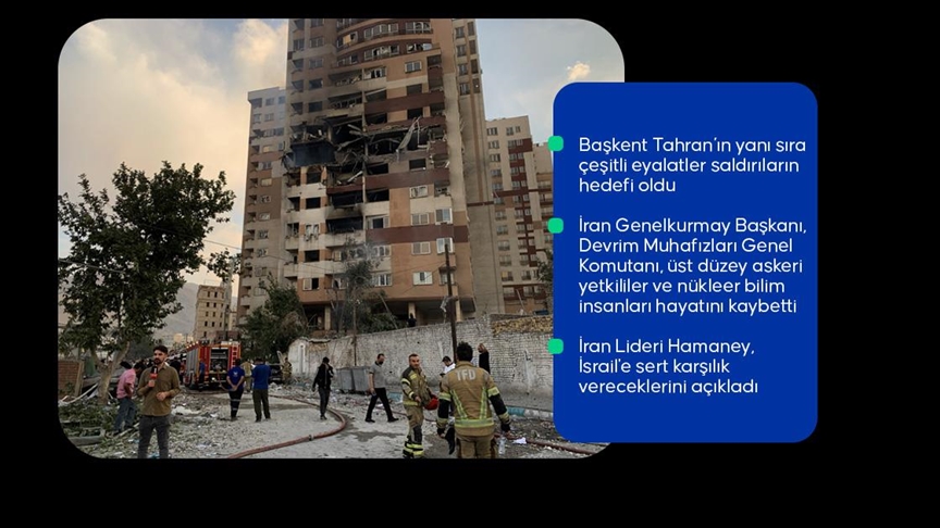 İSRAİL İRAN'A SALDIRDI / İŞTE  SON GELİŞMELER