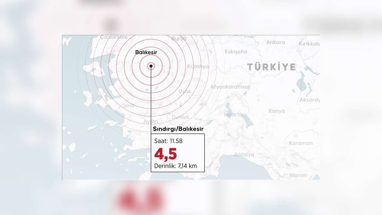Balıkesir'de 4,5 büyüklüğünde Deprem