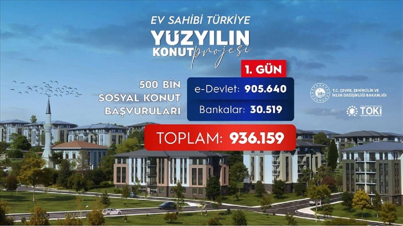 YÜZYILIN KONUT PROJESİ'NE İLK GÜN 936 BİN 159 KİŞİ BAŞVURDU
